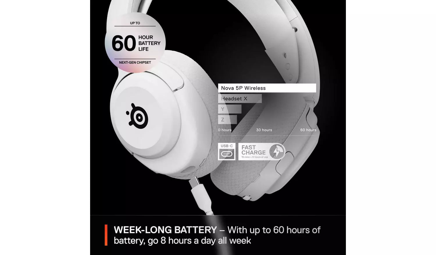SteelSeries Arctis Nova 5P PC Headset